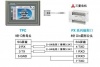 三菱PLC FX3U編程口被燒壞了，怎么辦？