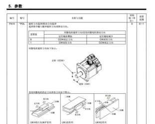 三菱伺服驅(qū)動(dòng)器參數(shù)需要設(shè)置些什么？