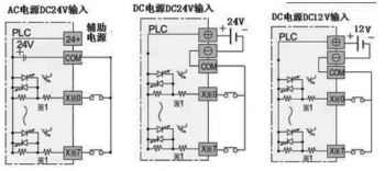 三菱plc輸入電路如何接？