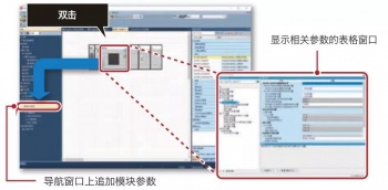 三菱PLC如何實現(xiàn)MODBUS通信?三菱PLC有哪些通訊模塊？