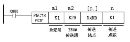 三菱PLC的高速計(jì)數(shù)器三種模塊區(qū)別在哪？